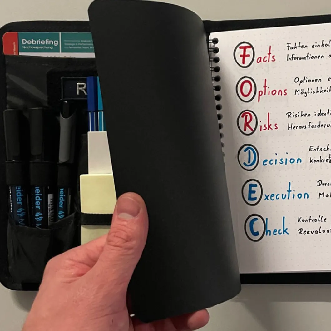 A5 Notepad Sleeve Black Schwarz