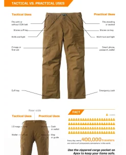 Apex Pant Black
