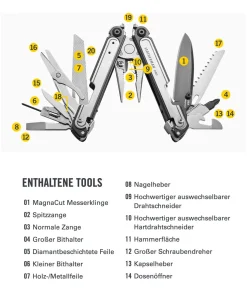 ARC Schwarz DLC / Edelstahl
