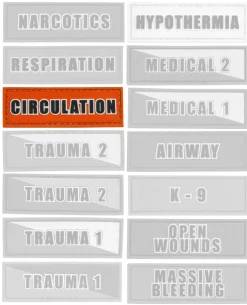 Circulation Patch