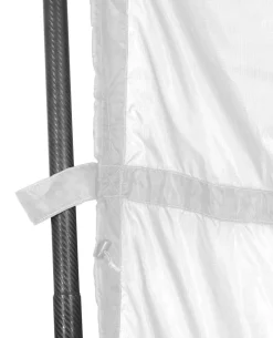 Combat Carbon Poles