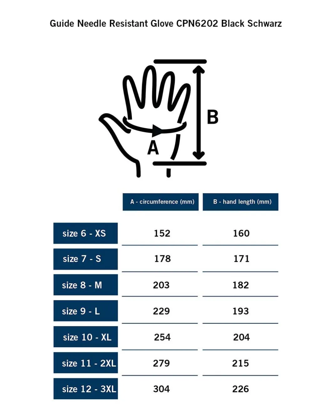 Guide Needle Resistant Glove CPN6202 Black Schwarz