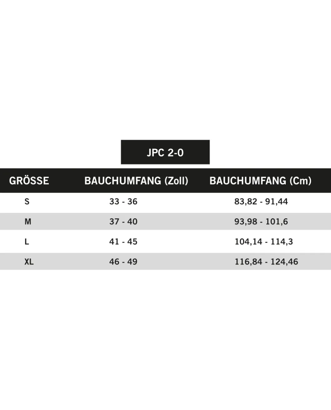 JPC 2.0 MultiCam