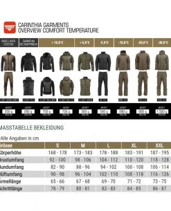 LIG 4.0 Jacket Grau