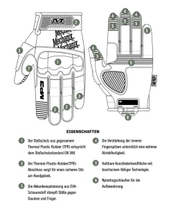 M-Pact Covert Gen.3 Schwarz