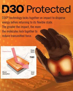 M-Pact Gen.3 Coyote