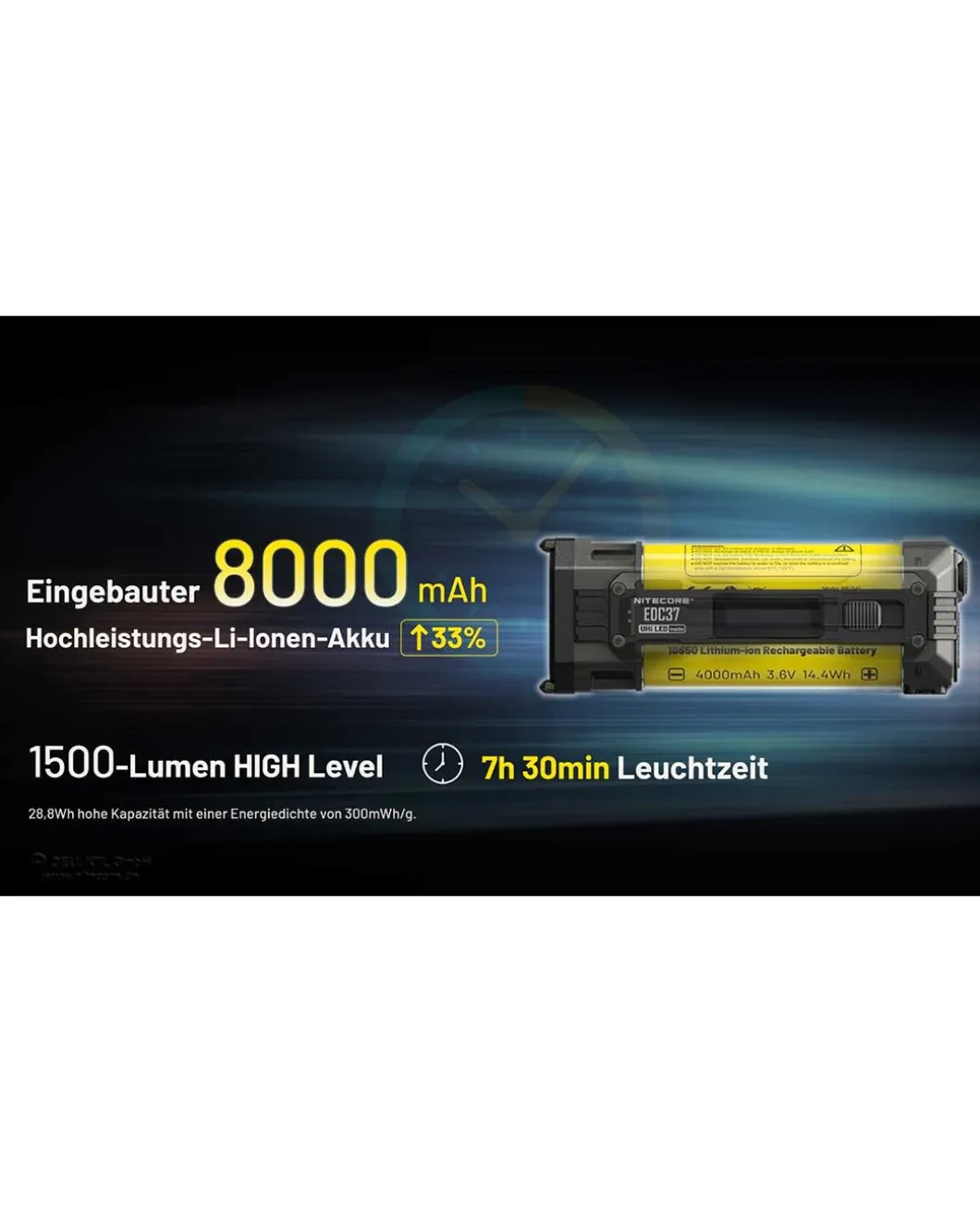 Nitecore EDC37 - 8000 Lumen