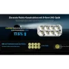 Nitecore HC65 UHE - 2000 Lumen