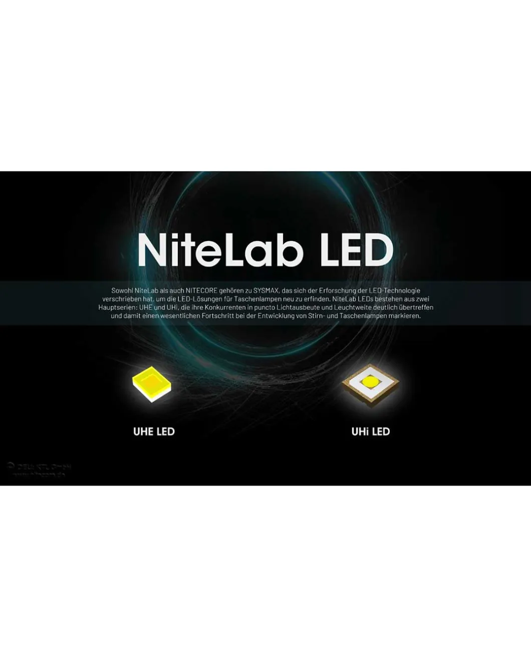 Nitecore HC65 UHE - 2000 Lumen