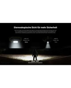 Nitecore HC65 UHE - 2000 Lumen