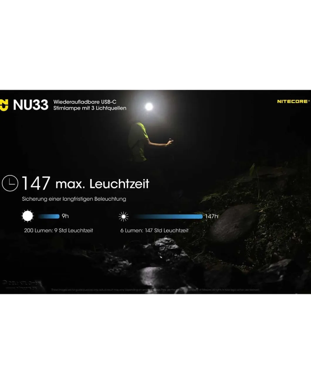 Nitecore NU33 - 700 Lumen