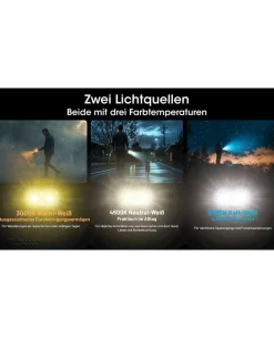 Nitecore TINI 3 - Schwarz, 600 Lumen