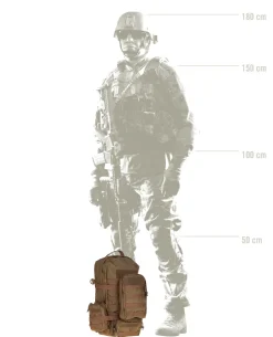 No-Brainer Bundle Coyote