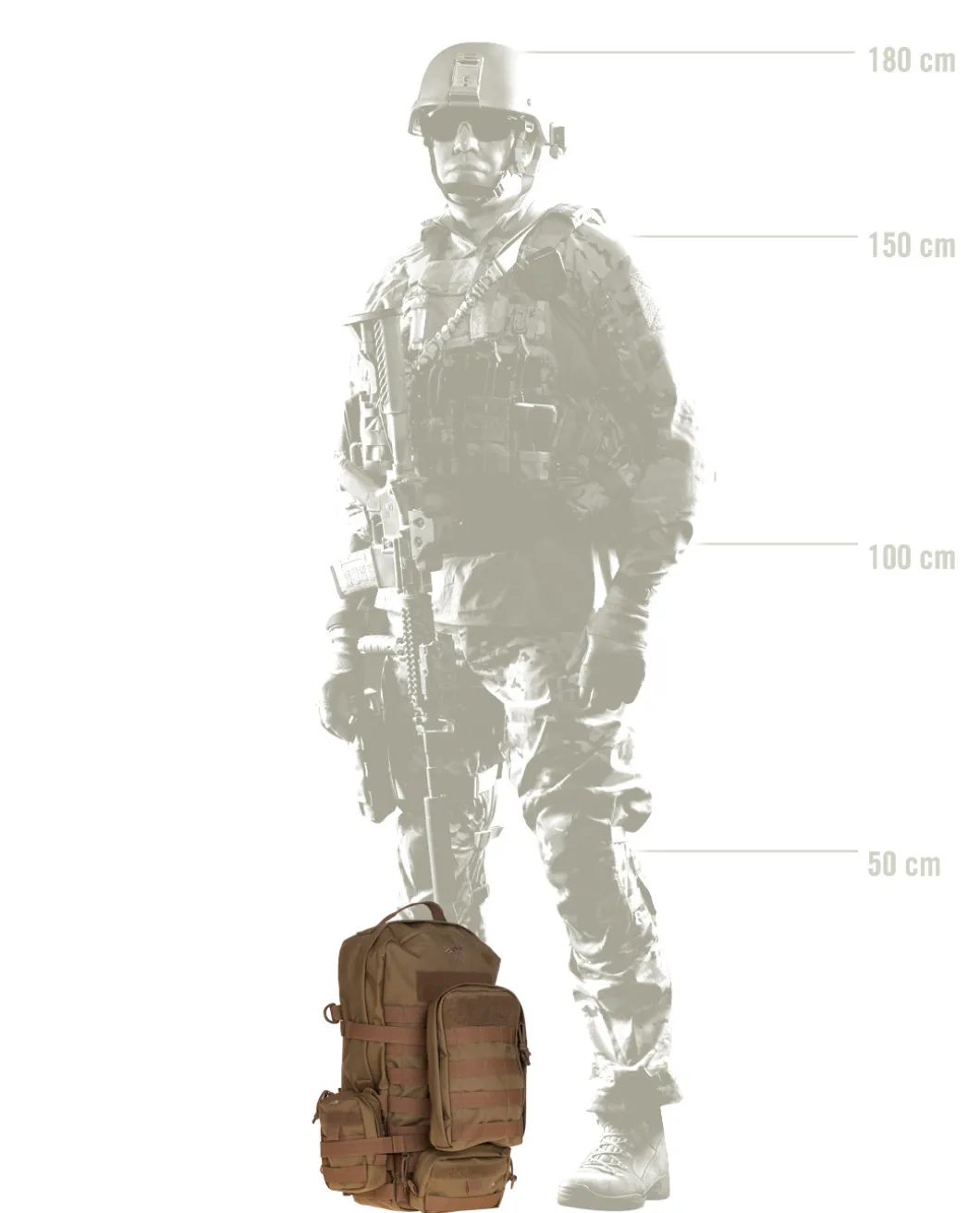 No-Brainer Bundle Coyote