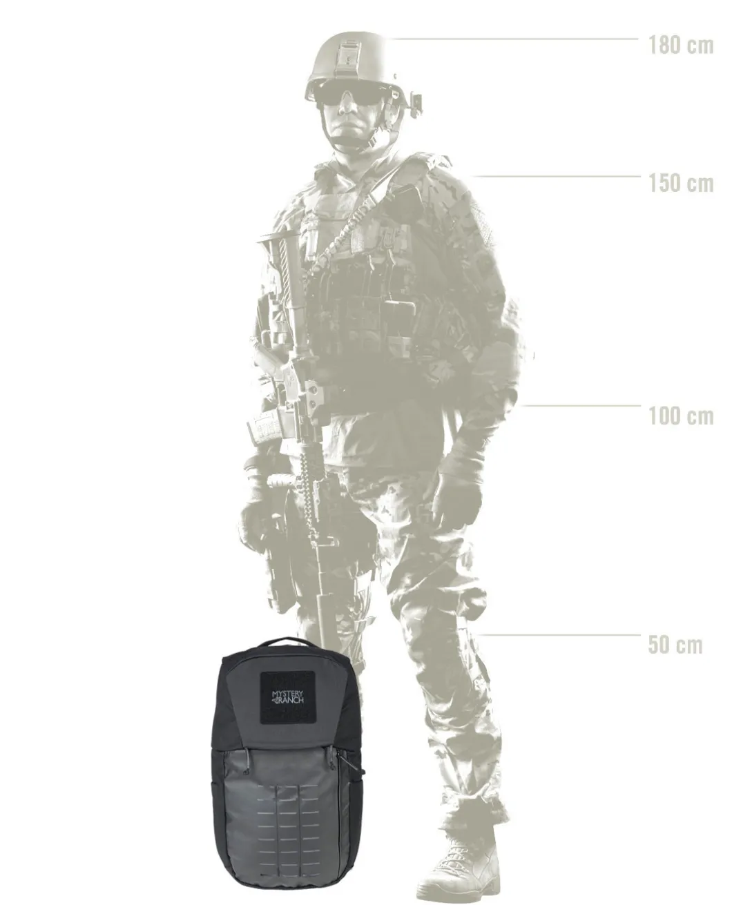 Rip Ruck 20 Black Schwarz