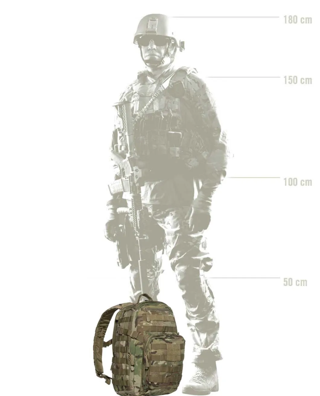 Rush 12 2.0 Multicam