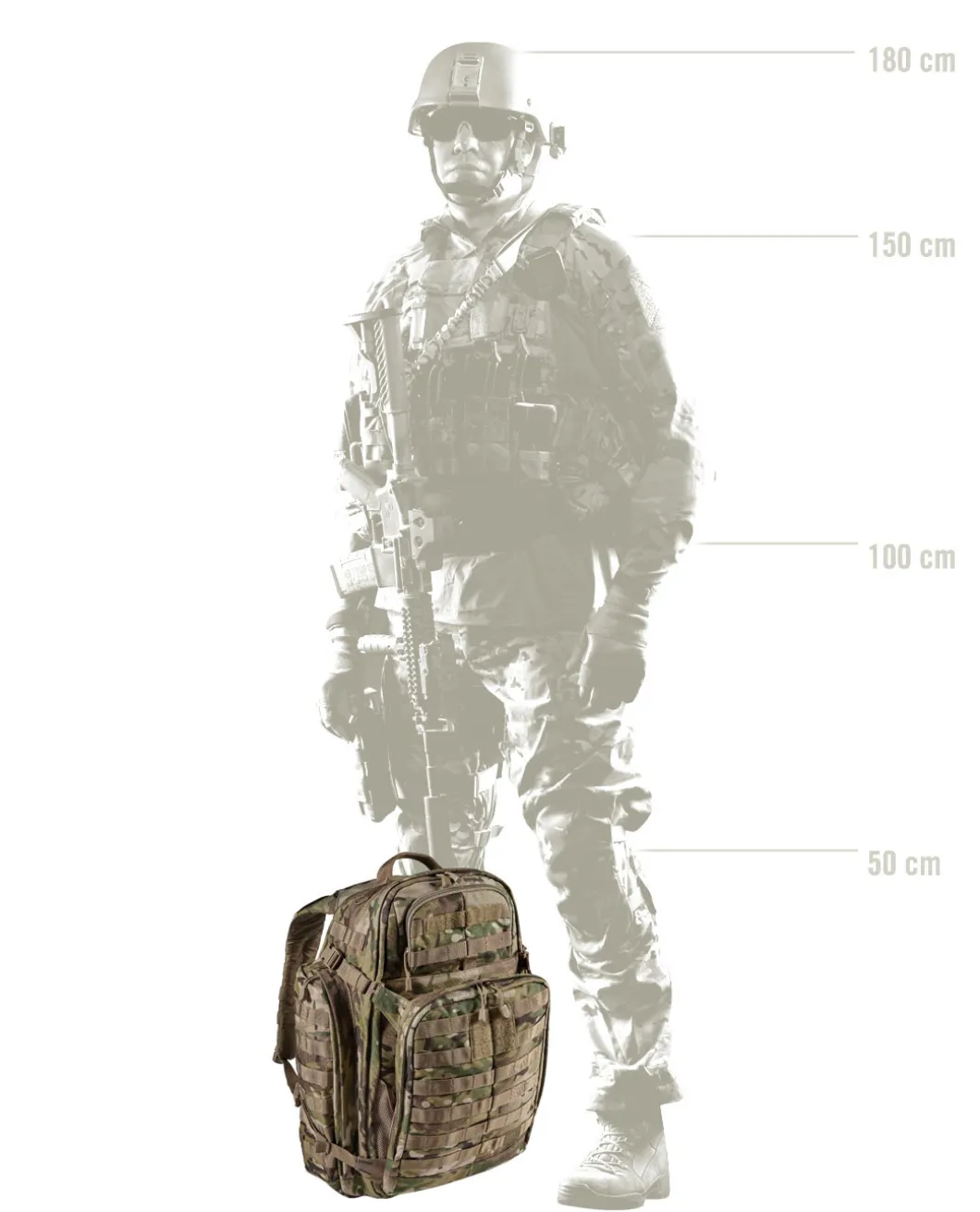 Rush 72 2.0 Multicam