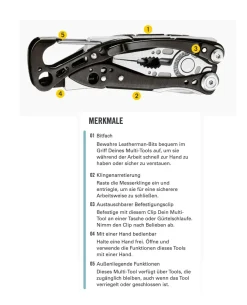 SKELETOOL CX NIGHTSHADE Blau