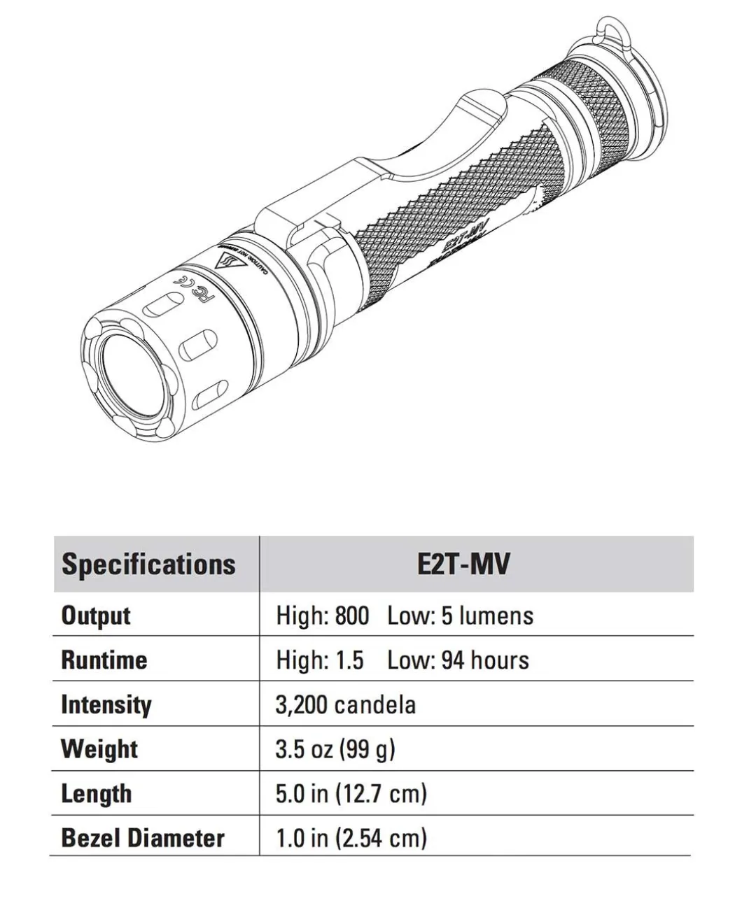 Tactican Dual Output Black Schwarz