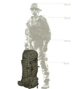 TT Pathfinder MKII Oliv