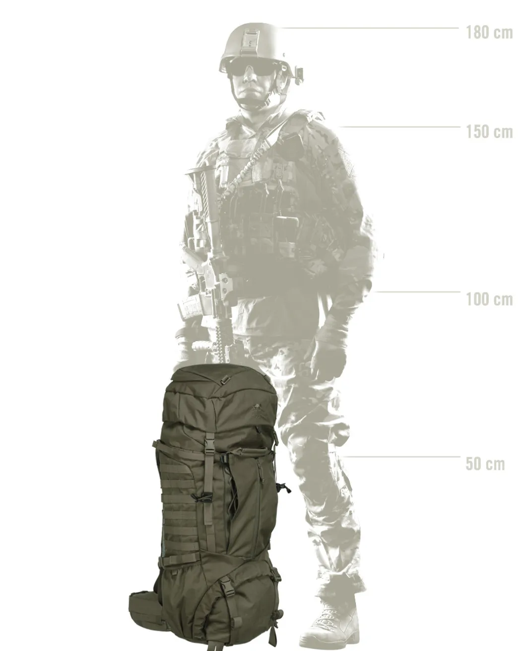 TT Pathfinder MKII Oliv